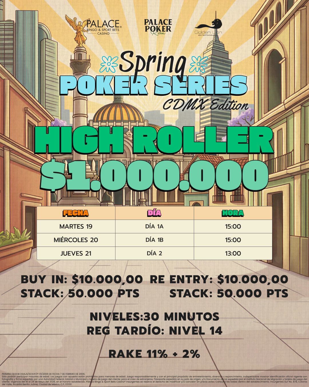 High Roller $1,000,000 GTD