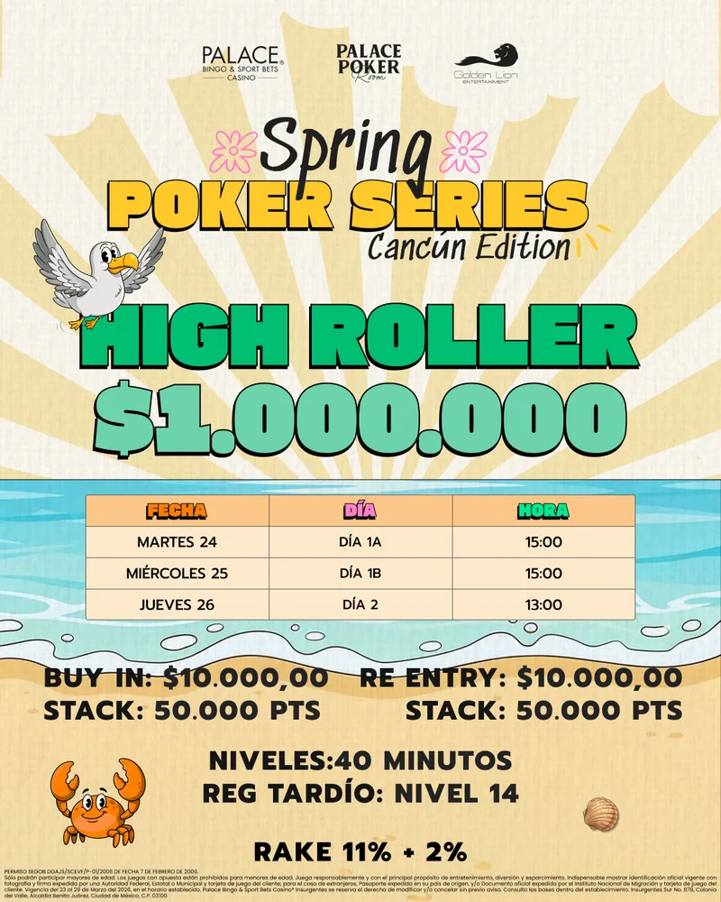 High Roller $1,000,000 GTD